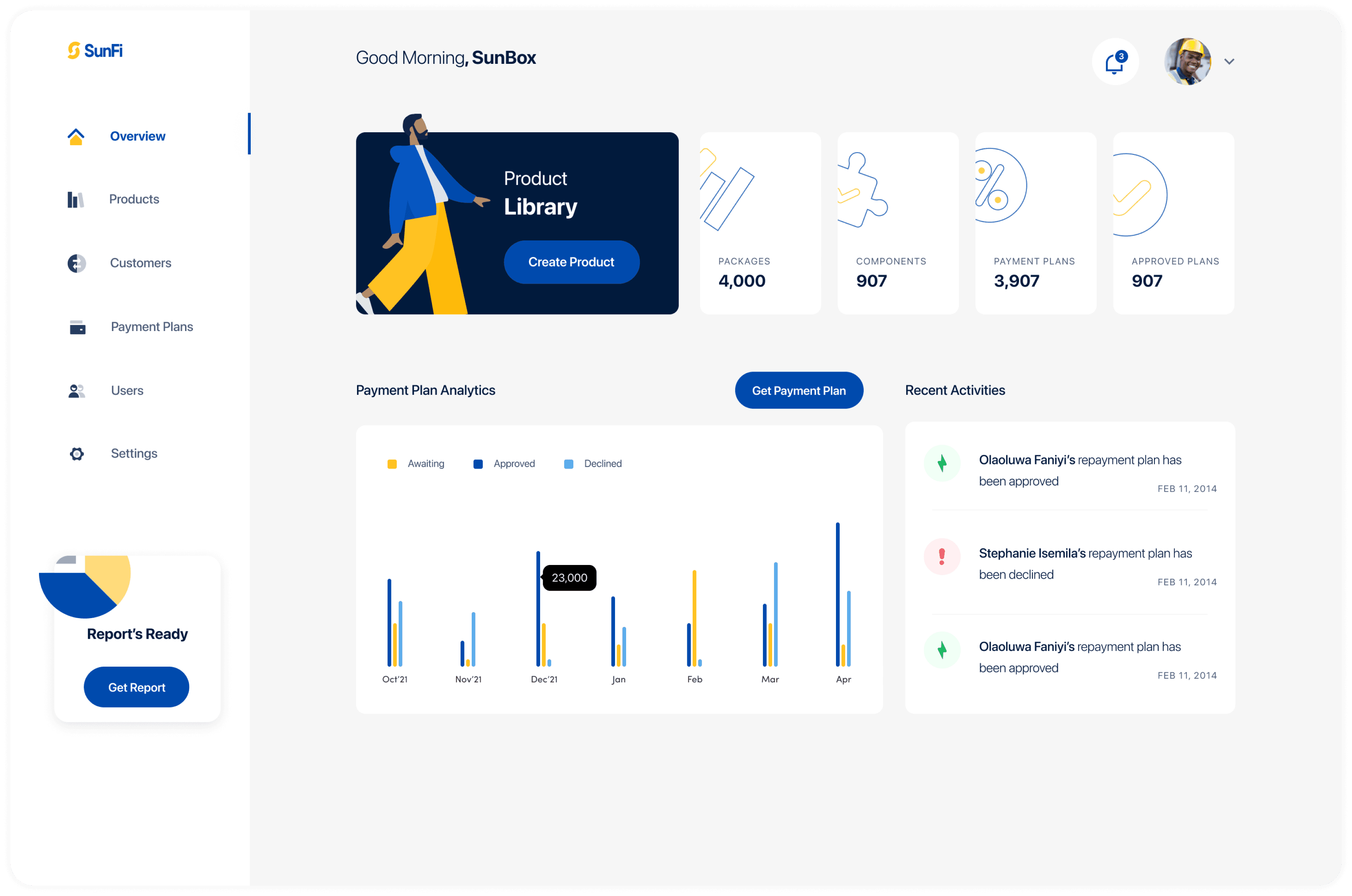 Partner Dashboard