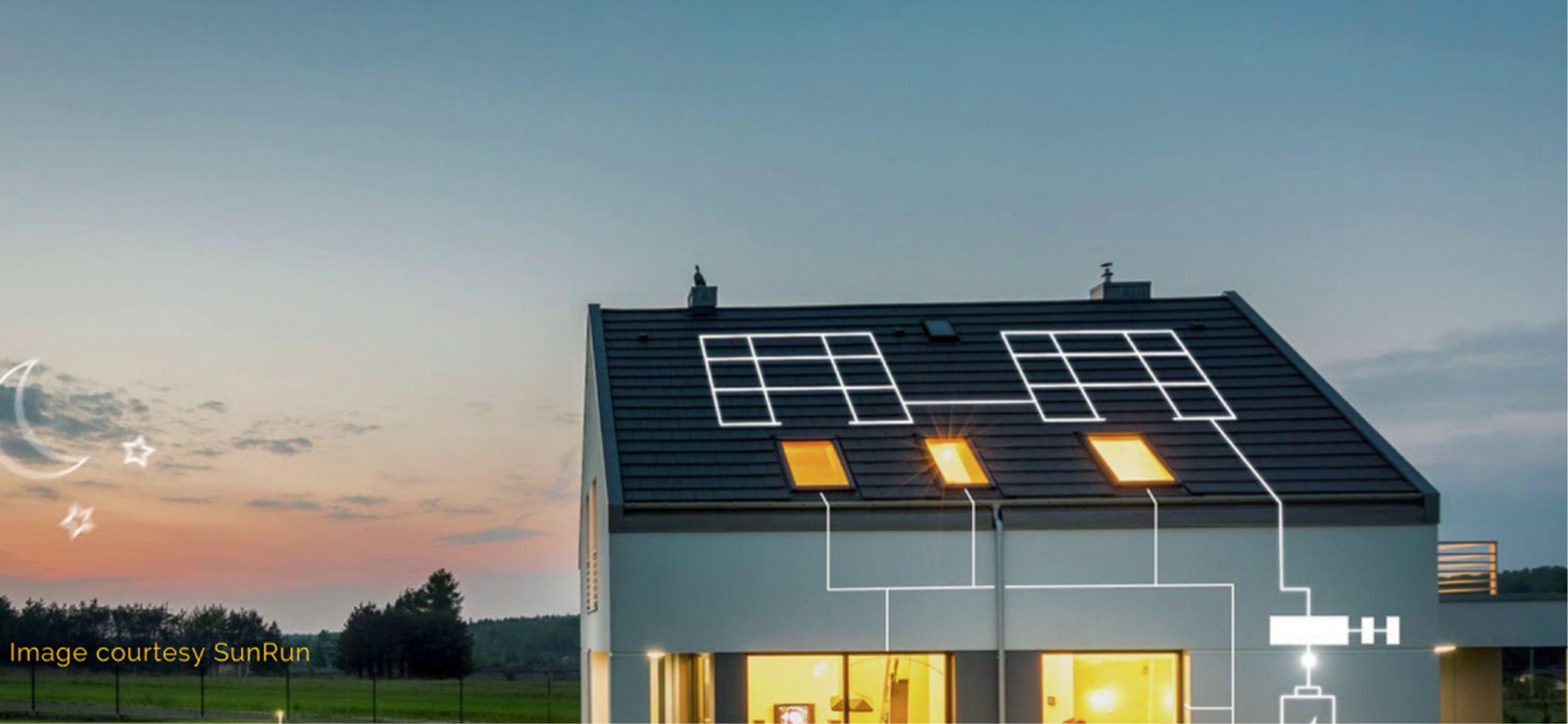 Predictions of the future with SunFi - Part III