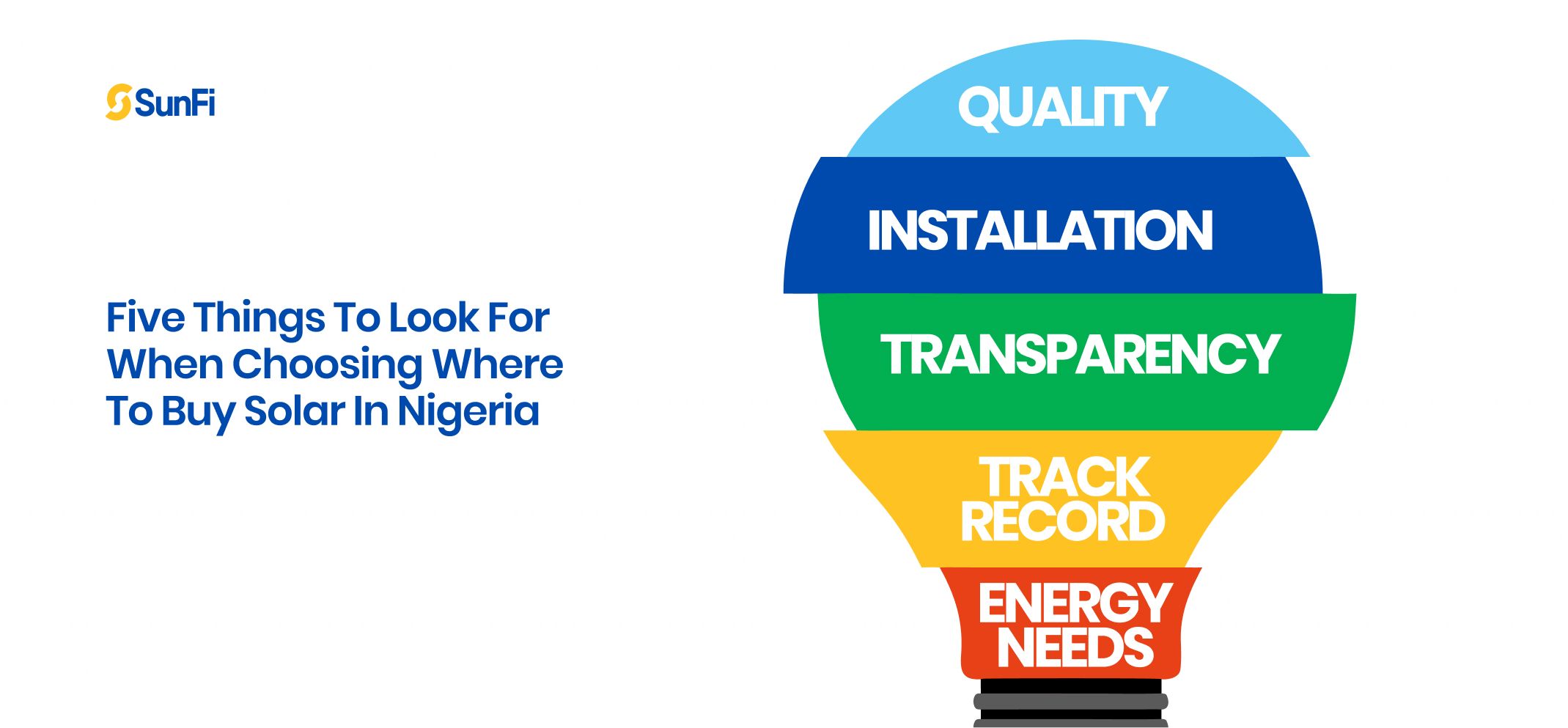 5 Things to Look for When Choosing Where to Buy Solar in Nigeria